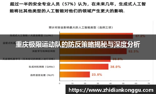 重庆极限运动队的防反策略揭秘与深度分析