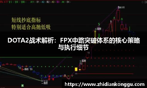 DOTA2战术解析：FPX中路突破体系的核心策略与执行细节