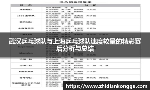武汉乒乓球队与上海乒乓球队速度较量的精彩赛后分析与总结