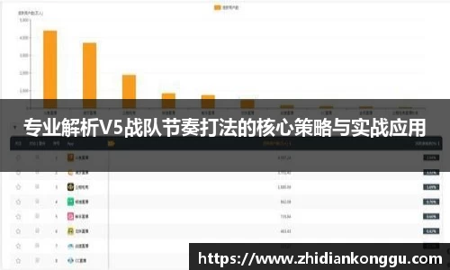 专业解析V5战队节奏打法的核心策略与实战应用